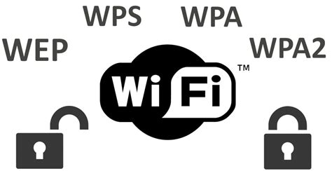 8 Major Wifi Security Protocols Technowifi