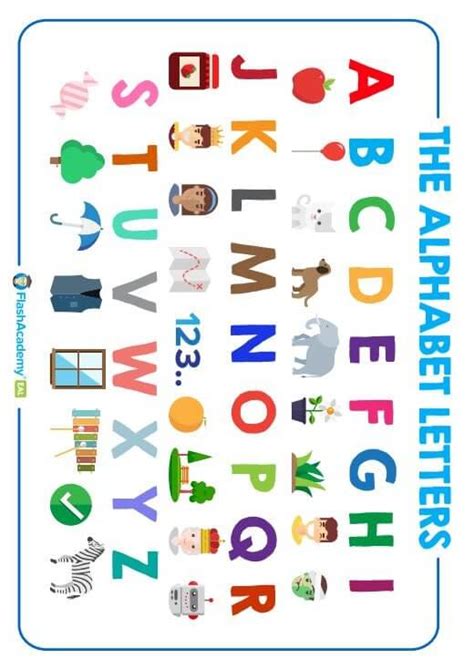 Download alphabet images and photos. The Alphabet Letters Poster - FlashAcademy