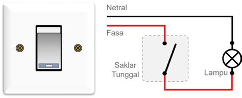 Jenis Jenis Saklar Serta Fungsi Dan Gambar Dan Rangkaiannya Voltechno