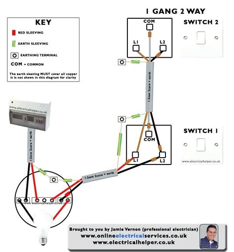 Wiring A 2 Way Light Switch Diagram