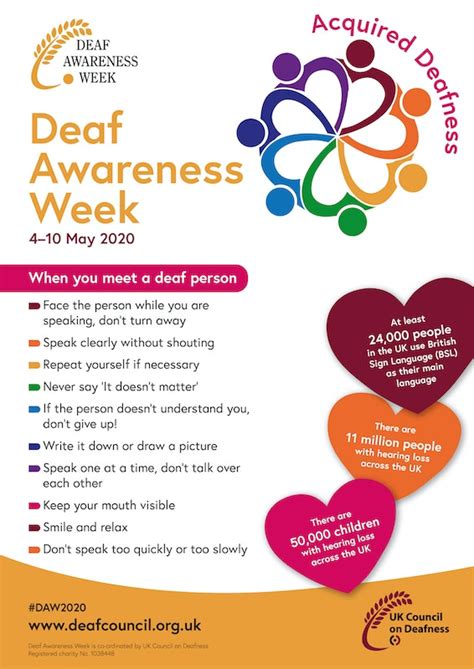 Its Deaf Awareness Week 4 10 May Nottingham College