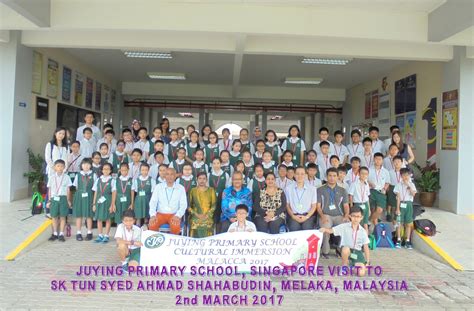 Sk tun syed ahmad shahabudin, ayer keroh. KBAT@SK Tun Syed Ahmad Shahabudin: SEKITAR LAWATAN DARI ...
