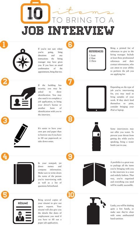 Infographic 10 Items To Bring To A Job Interview Thisiskc Job