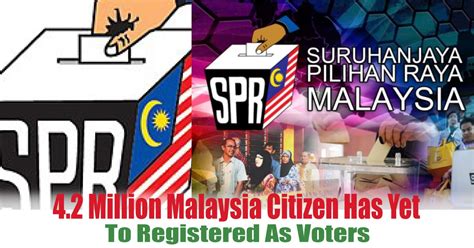 Do note that this online registration process is only for it was reported that over four million eligible malaysians have yet to register themselves as voters. 4.2 Million Malaysia Citizen Has Yet To Registered As ...