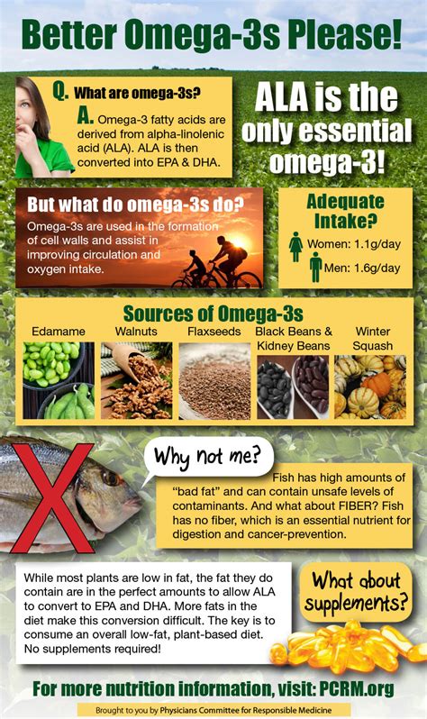 Maybe you would like to learn more about one of these? Get Omega-3s from Plants—Not Fish Oil