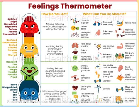Free Printable Feelings Thermometer Pdf