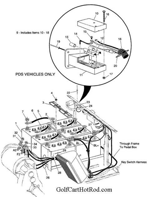 wiring diagram  ezgo electric  txt tct solenoid terrain  ambush vehicles