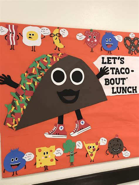 Cafeteria Bulletin Board Cafeteria Bulletin Boards School Cafeteria