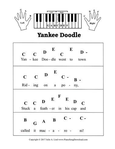 Piano sheet music letters beginner piano music easy piano sheet music piano with twinkle twinkle little star: Yankee Doodle, pre staff piano sheet music with letters. A great piece for preschool and ...