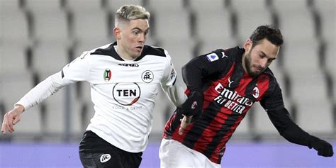 Social rating of predictions and free betting simulator. 5 Pelajaran dari Spezia 2-0 AC Milan: Pressing Tinggi Anti ...