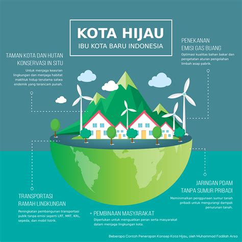 Halaman Unduh untuk file Poster Pembangunan Berkelanjutan yang ke 16