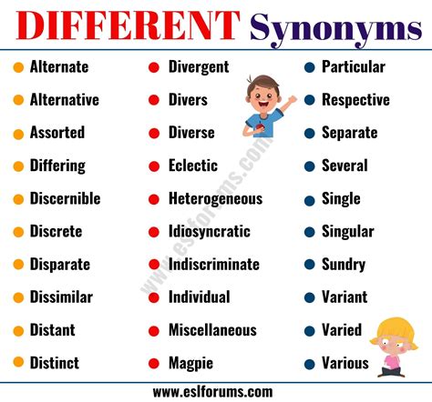 Diverse Synonyms Words