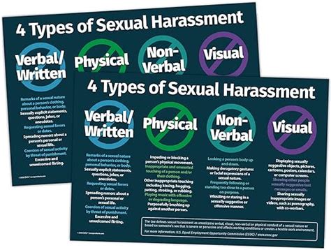 4 Types Of Sexual Harassment Workplace Poster 2 Pack 12 X 18 Inches Laminated
