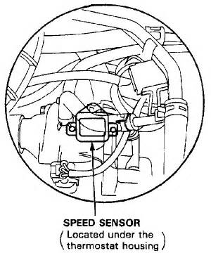 How To Replace A Vehicle Speed Sensor Honda Accord Vehicles Honda