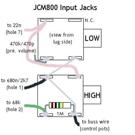 The #2 jack on the left is the low input jack. My 50 Watt JCM800 - Model 2204