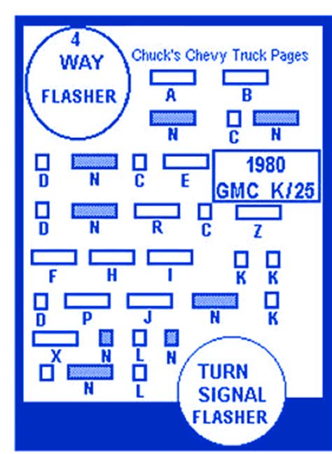 2010 2020 see fuses 25 auxiliary power outlet and 73 cigarette lighter. Chevrolet D-30 1981 Fuse Box/Block Circuit Breaker Diagram » CarFuseBox