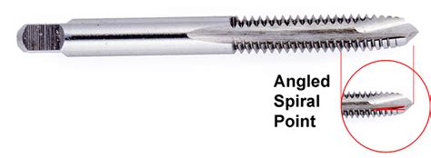 10 Different Types Of Thread Taps Definitive Guide Different Types