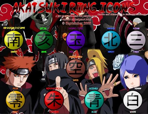 Schmerz und konan aus dem dorf im regen versteckt, itachi aus dem. Naruto Akatsuki Members Rings | Video Bokep Ngentot