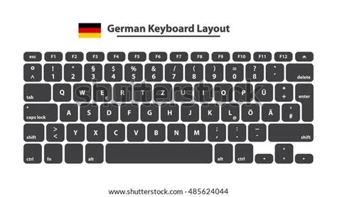 German Alphabet Keyboard Layout Isolated Vector Stock Vector Royalty