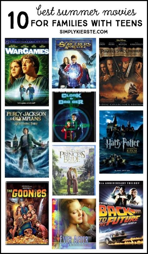 Our favorite movies for tweens to add to your watch list. Best Summer Movies for Families | All Time Favorite Crafts ...