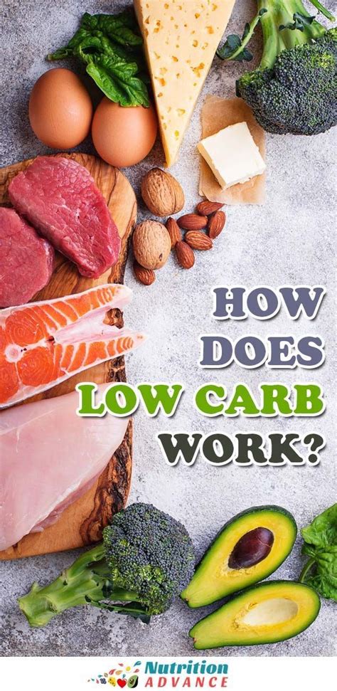 6 Reasons Why Low Carb Diets Work Diet And Nutrition No Carb Diets