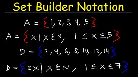 Describe The Following Sets Using Set Builder Notation