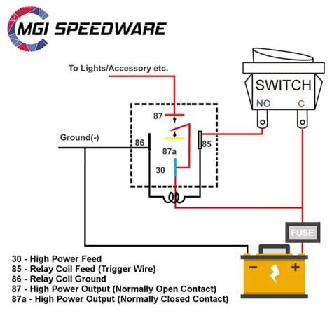 5 Pin Relay And Socket Harness Mgi Speedware Relay Diagram