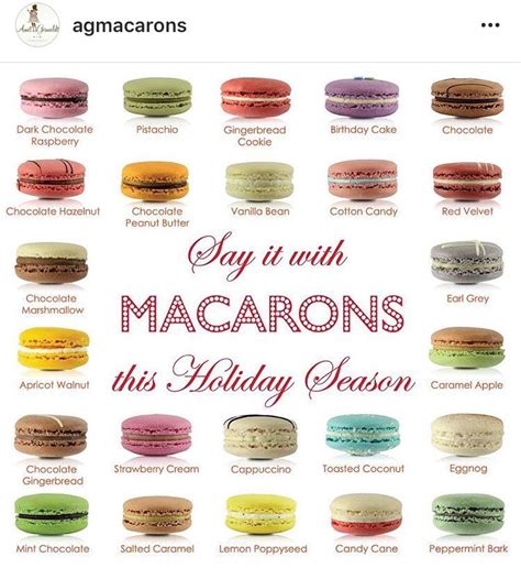 Macaron Flavors Macaron Flavors Macaroon Recipes Fun Baking Recipes