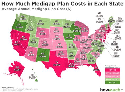 How much is home insurance in nj? Medicare is not Enough for Retirees. This is How Much Extra They Have to Pay for Full Coverage ...