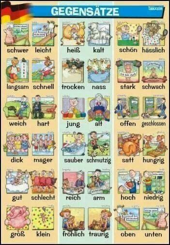 German For Beginners Deutsch Für Anfänger German Most Used Adjectives