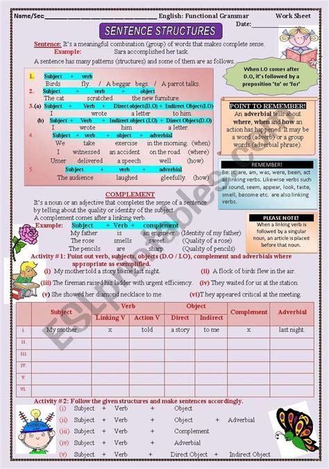 English Worksheets Sentence Structures