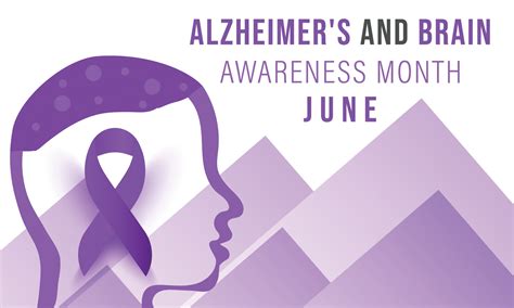 alzheimer s and brain awareness month background banner card poster template vector