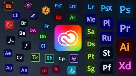 All 60 Adobe Apps Explained In 9 Minutes Youtube