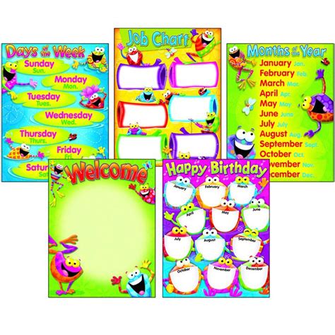 5 Chart Pack For Prek Grade 3 Includes Frog Tastic Themed Charts