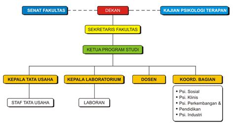 Peranan dan tantangan pemberdayaannya dalam usaha peningkatan gizi anak di indonesia posyandu cadres. Contoh Jurnal Internasional Bimbingan Dan Konseling - Contoh Top