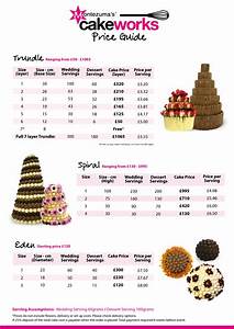 Cake Pricing Wedding Cake Cost Cake Pricing Chart
