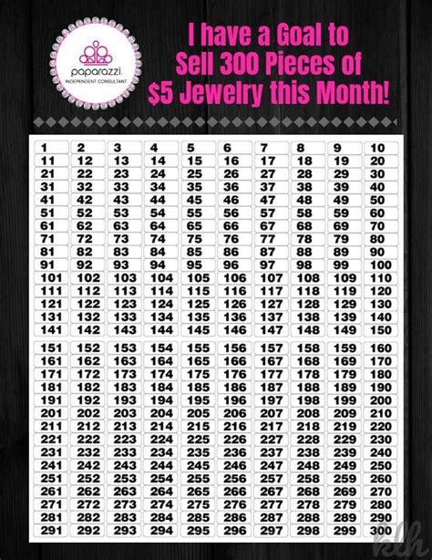 Sell 300 Pieces This Month Paparazzi Consultant Paparazzi Jewelry