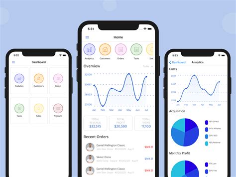 React native is a fully responsive mobile application development language which gives us the coding environment to code in javascript, html and css. React Native Dashboard Template - Starter Kit - Instamobile