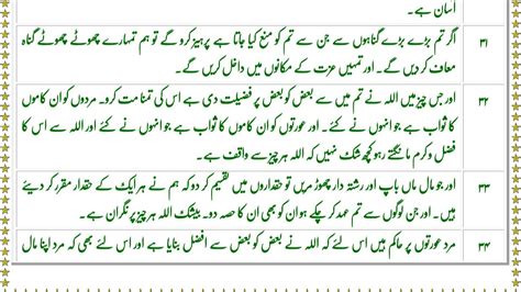 Referensi Surah Nisa Explanation In Urdu Check Islamic Surah Ayah