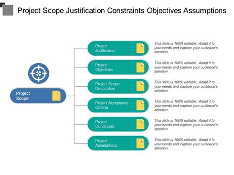 Project Scope Justification Constraints Objectives Assumptions Ppt