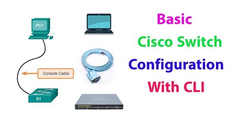Basic Cisco Switch Configuration Cisco Switch Configuration With Cli
