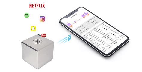 Digital wellbeing is becoming a much more discussed, and it's no surprise google is building related functions into android. Tech Startup - WiFi Monitor - Does What Apple & Google's ...