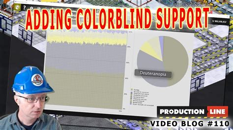 Production Line Developer Blog 110 Adding Colorblind Support Youtube