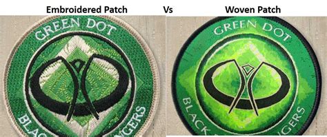 Embroidered Patches Vs Woven Patches Vs Printed Patches Gumtoo Gumtoo