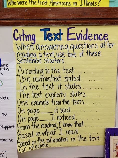 Citing Text Evidence Chart Teaching Writing Citing Text Evidence