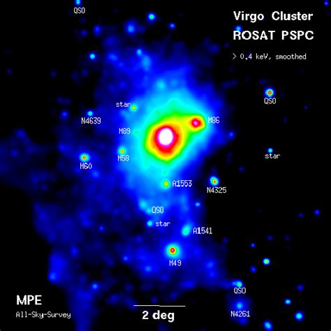 Check spelling or type a new query. Virgo Cluster | Max Planck Institute for extraterrestrial ...