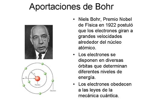 Estructura De Los Materiales Modelo Atómico De Bohr Y Enlace Químico