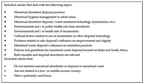 Ijerph Free Full Text Menstrual Hygiene Management And Waste