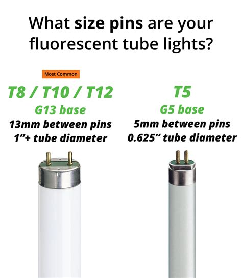 Can You Replace Fluorescent Tubes With T8 Led Tube Light Dengarden