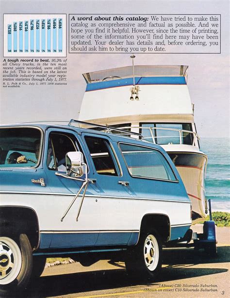 1979 Chevrolet And Gmc Truck Brochures 1979 Chevy Suburban 03